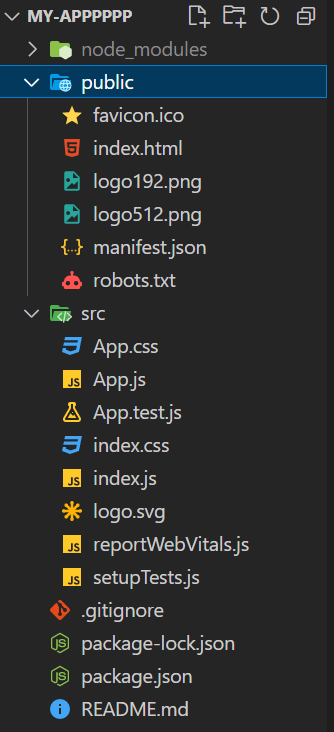 View of the folder structure and its files of the newly created react application.